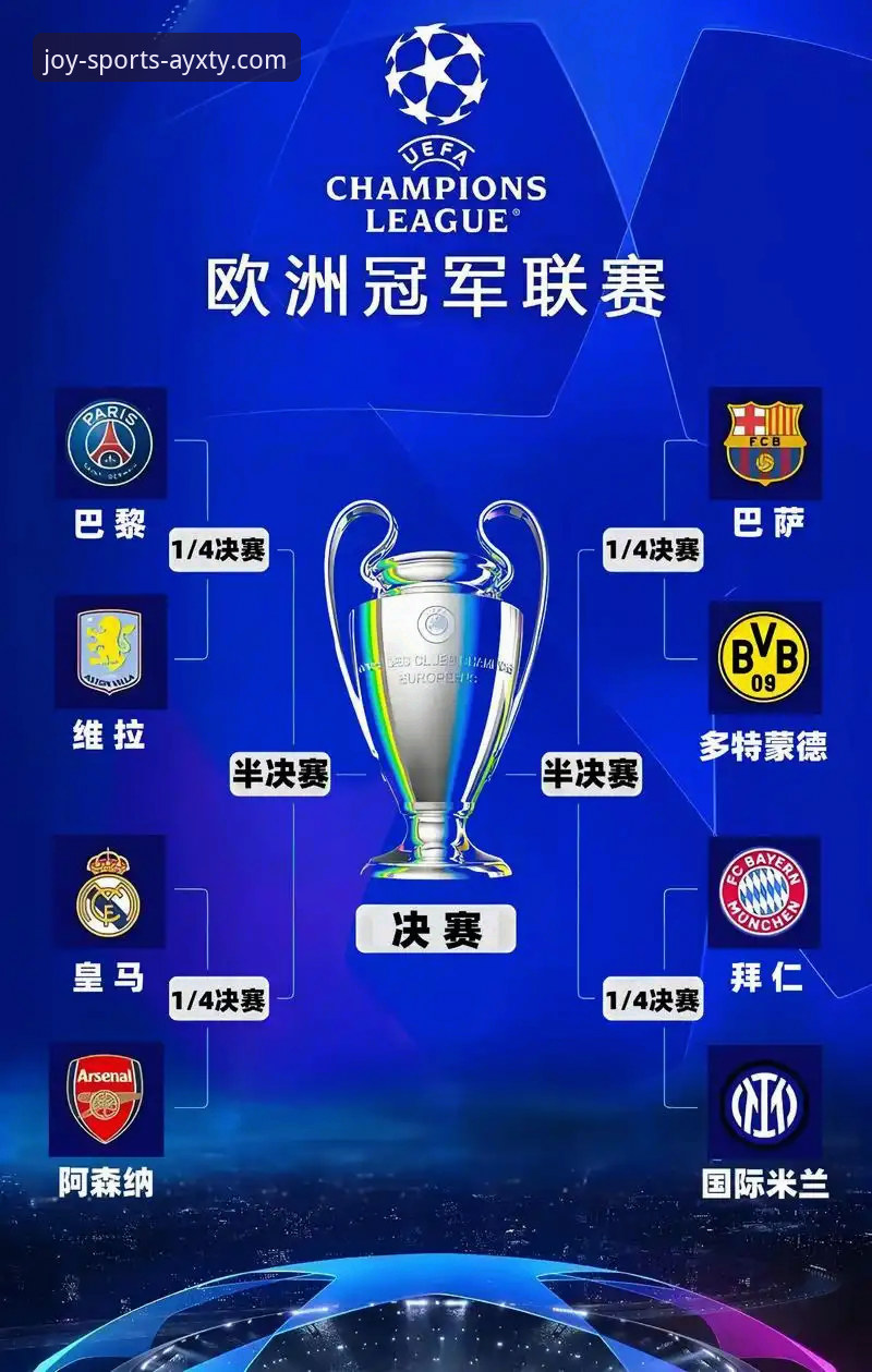 欧冠八强对阵出炉：资深用户分享在爱游戏体育平台追踪顶级赛事的实用指南