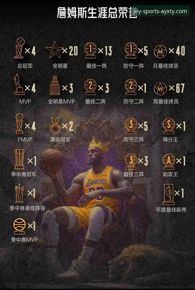 AYXTY注册流程手机版 NBA常规赛骑士力克魔术最新战报,爱游戏平台深度解析球星数据表现