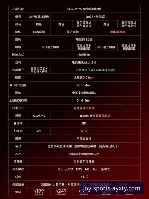 爱游戏体育注册与AYXTY官方安全通道详解