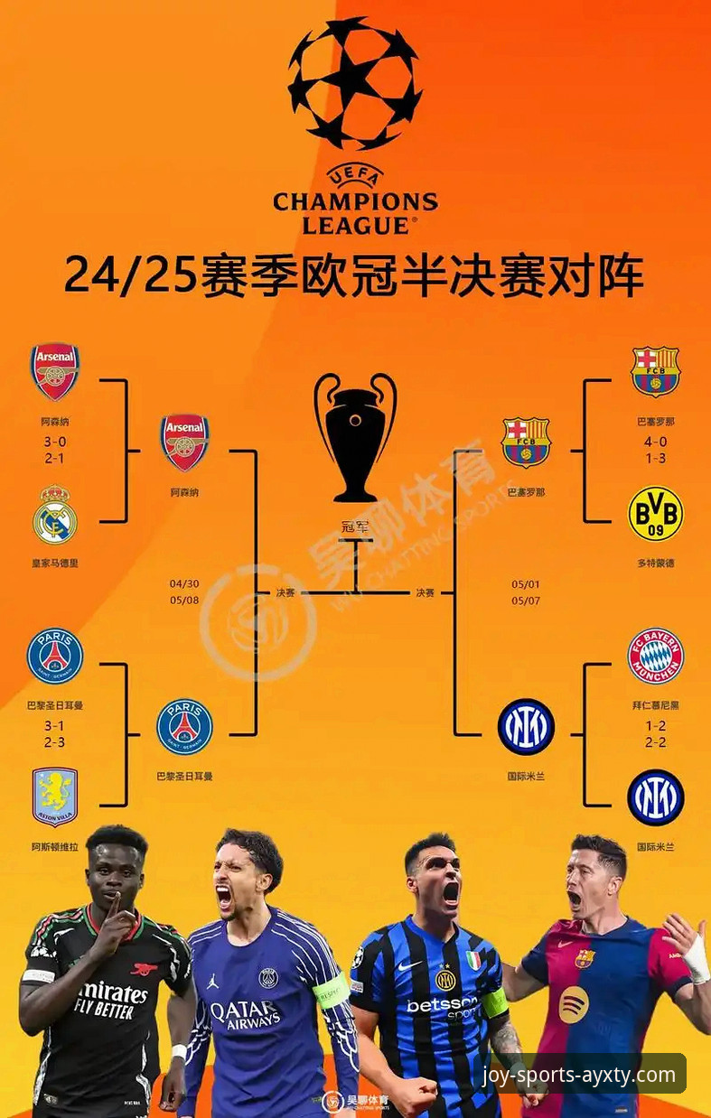 欧冠八强对阵出炉：资深用户分享在爱游戏体育平台追踪顶级赛事的实用指南